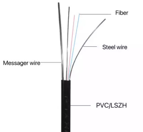 GJYXCH Kelebek Fiber Optik Kablo Tek Modlu G652D 1 - 8 Çekirdekli Metal Çelik Tel Takviyeli