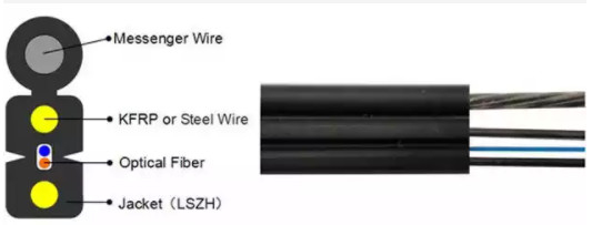 Dış Mekan Fiber Optik Kablo 1/2/4 Çekirdek G657A 2km Çok Modlu FTTH Saplama Kablosu GJYXCH