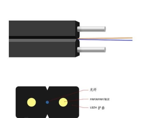 GJXH Butterfly Drop Optik Kablo 1 Çekirdek 2 Çelik Tel 0,5 mm Kendinden Destekli